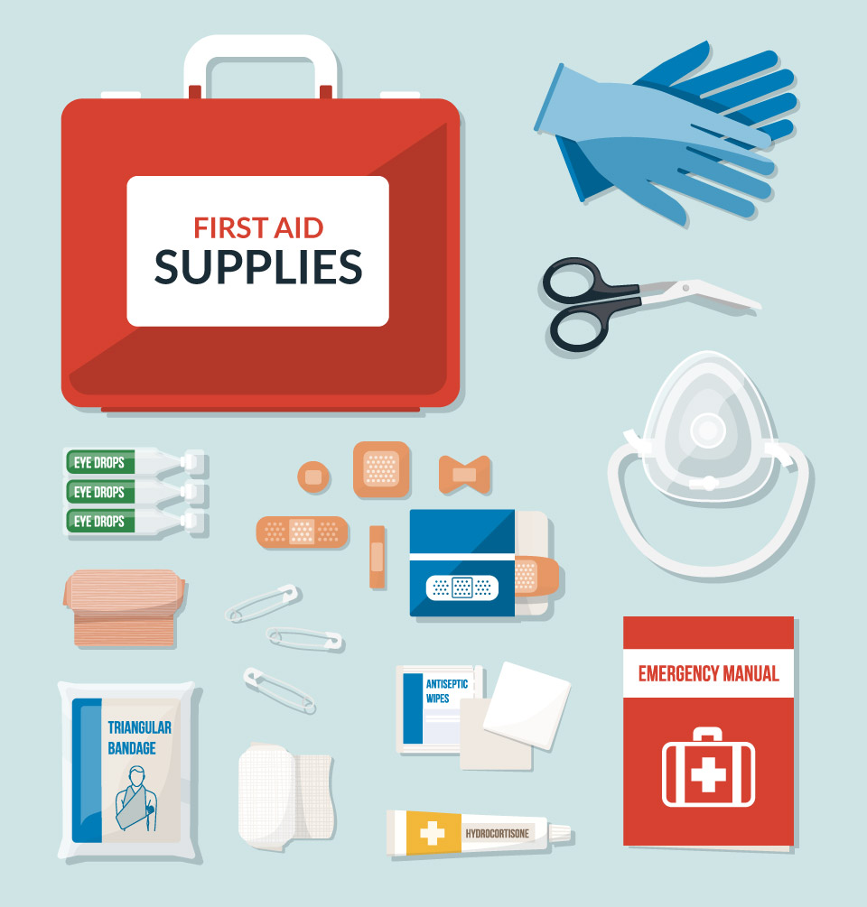 Firstly aid services for the workplace